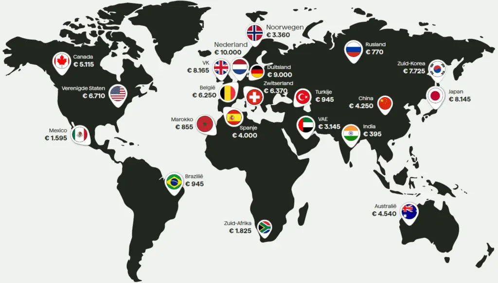 UItvaartkosten wereldwijd - uitvaartmedia.com