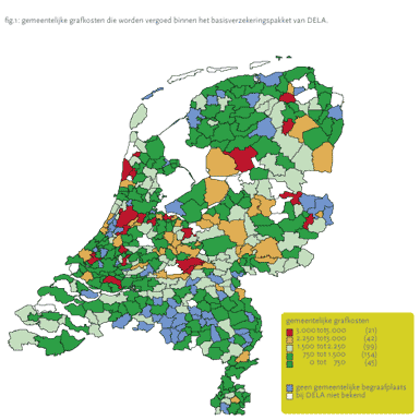 Grote verschillen in gemeentelijke grafkosten