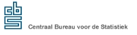 Meer sterfgevallen in eerste helft 2013