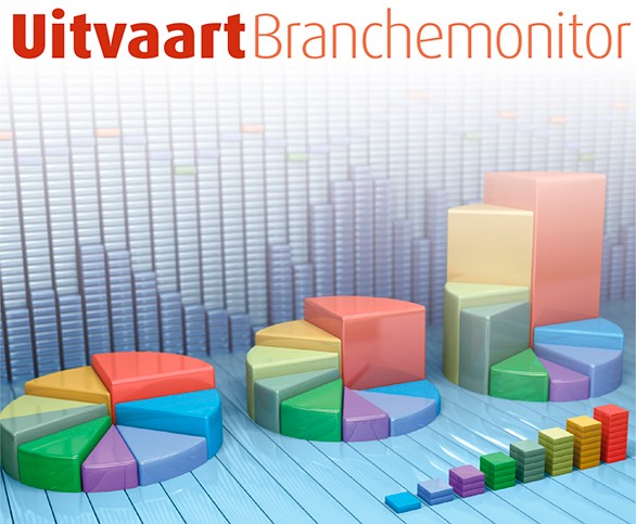 PC Hooft Uitvaartverzekeringen opnieuw als beste uit de test bij de Consumentenbond