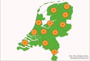 UBM_2017_04_ontwikkelingen-concurrentieverhoudingen