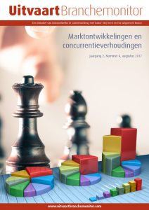 Nieuwe UitvaartBranchemonitor nu online