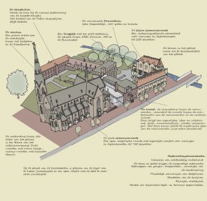 Ombouwen Mariënhage tot DomusDELA gestart