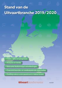 Stand van de Uitvaartbranche